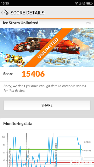 999元暢快體驗(yàn) 360手機(jī)N4全網(wǎng)通版評(píng)測(cè)