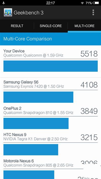 6G內存+驍龍820+雙曲面屏！vivo Xplay5旗艦版評測
