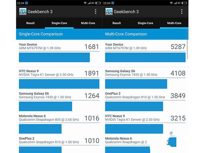 完美詮釋“體驗(yàn)為王” 360手機(jī)N4評(píng)測(cè)