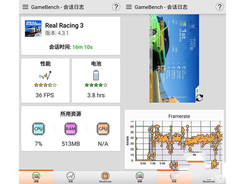 完美詮釋“體驗(yàn)為王” 360手機(jī)N4評(píng)測(cè)