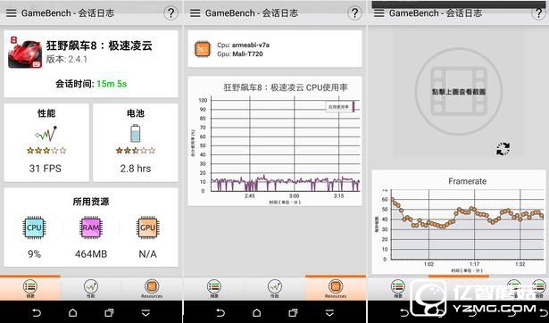 HTC Desire 830全面評測:"年輕,沒怕的"