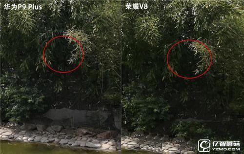 華為榮耀V8和華為P9 Plus/360手機旗艦版對比評測:雙攝像頭拍照功能哪家強? 華為榮耀V8,華為P9Plus,360手機旗艦版