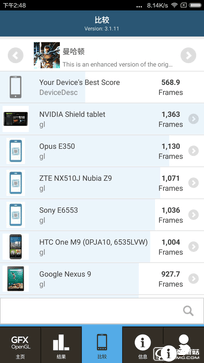 驍龍650不容小覷! 巨屏小米Max性能體驗(yàn)