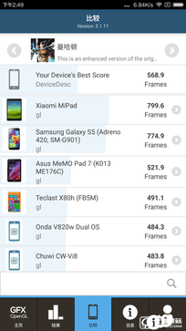 驍龍650不容小覷! 巨屏小米Max性能體驗(yàn)