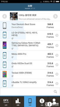 驍龍650不容小覷! 巨屏小米Max性能體驗(yàn)