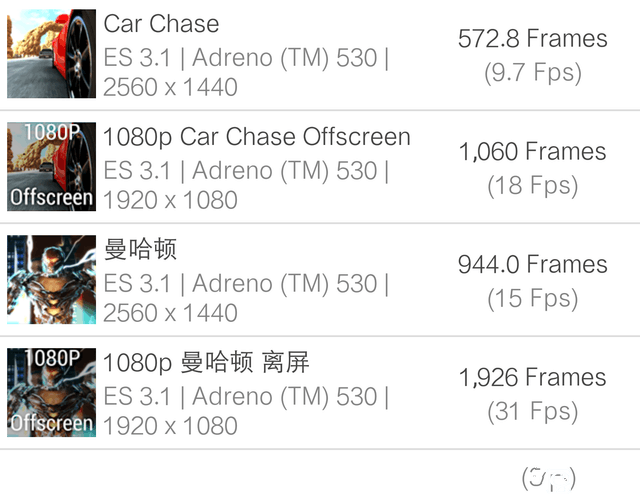 美國(guó)隊(duì)長(zhǎng)vivo Xplay5旗艦版