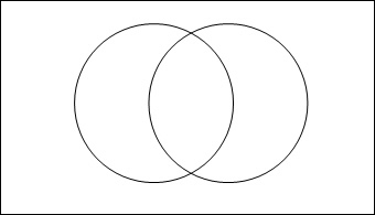 WPS實用教程:畫出數學的交集圖