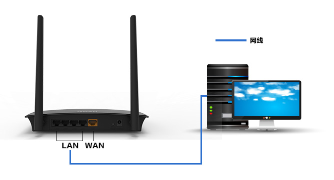 斐訊PSG系列路由器設置圖文教程
