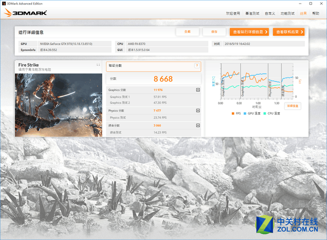 標配幽靈散熱器 AMD FX-8370對比測試 