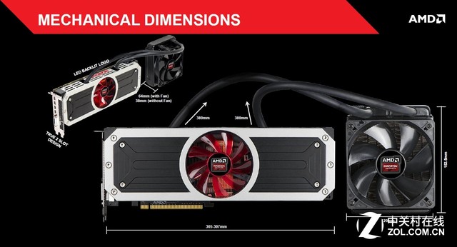 小菜硬件雜談 單卡雙芯旗艦盤點（下） 