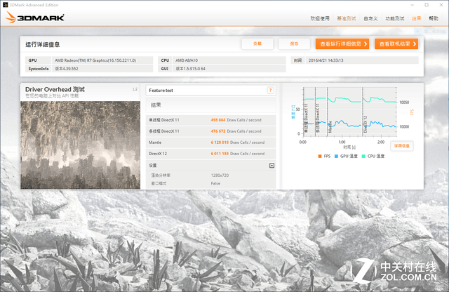性能比肩i5 AMD新旗艦A10-7890K評測