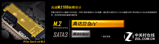 顏值規格升級 技嘉X150-PRO ECC售1299