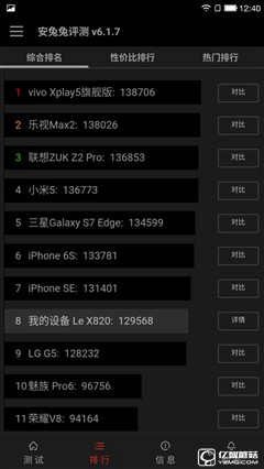 生態森林里的優雅怪獸 樂Max2性能體驗