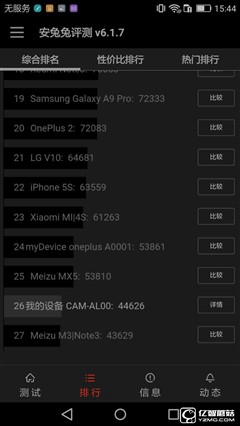 入門機(jī)型新選擇 榮耀暢玩5A上手體驗(yàn)