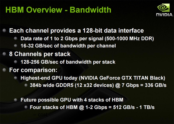 顯卡的顯存是什么？顯卡帶寬怎么算？