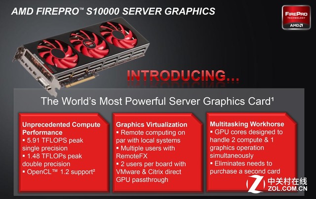 雙卡四芯超算 AMD S10000運(yùn)算性能測試