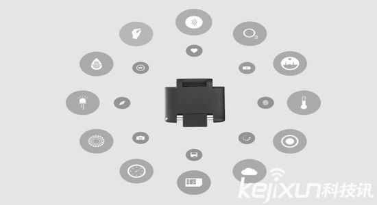 模塊化智能手表已降臨 :顏值簡直逆天!