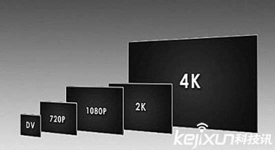 沒有4k片源 用“2k轉4k”可靠嗎？