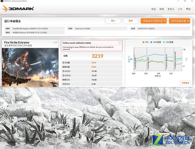 高U低顯還是高顯低U 兩種裝機方案對比