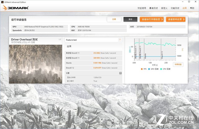 I/A主流核顯對(duì)比測(cè)試