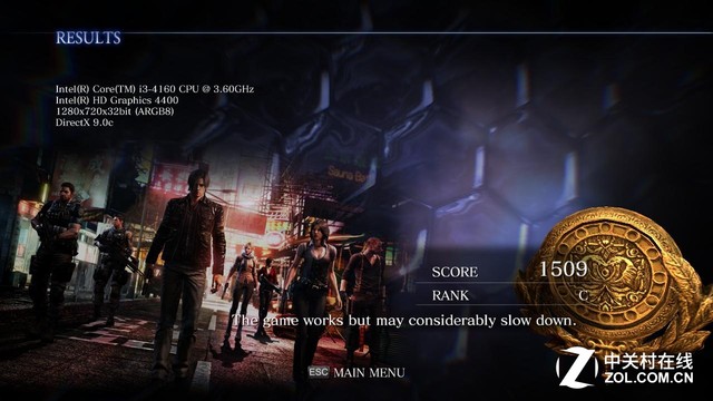 I/A主流核顯對比測試