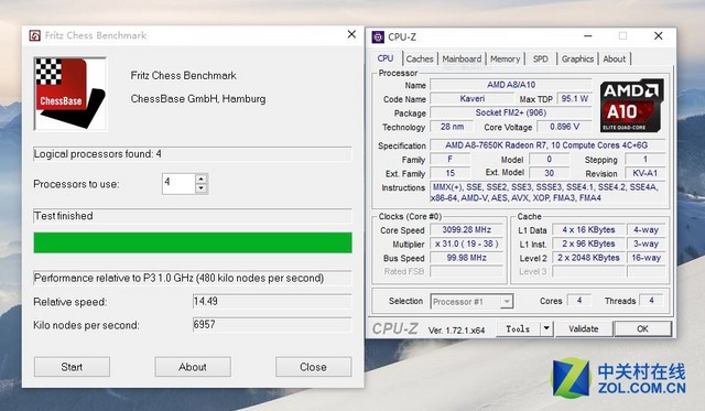 I/A主流核顯對比測試