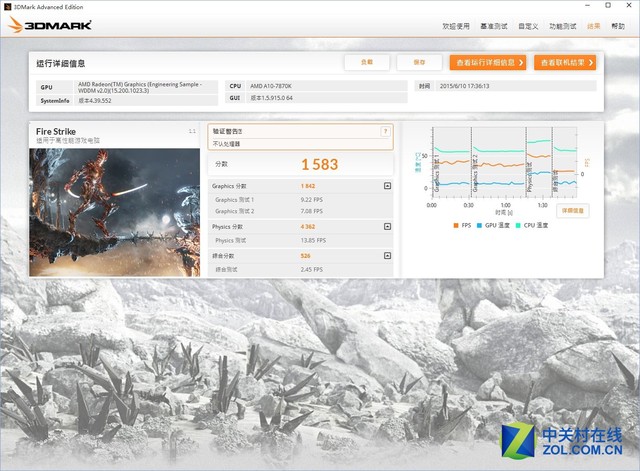不足千元挑戰(zhàn)i5 AMD A10-7870K對(duì)比測(cè)試 