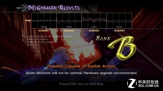 暢玩經(jīng)典游戲 三款入門(mén)級(jí)CPU對(duì)比測(cè)試 