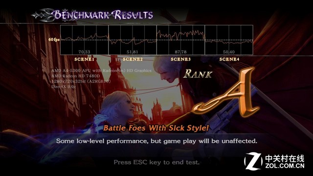 暢玩經(jīng)典游戲 三款入門(mén)級(jí)CPU對(duì)比測(cè)試 