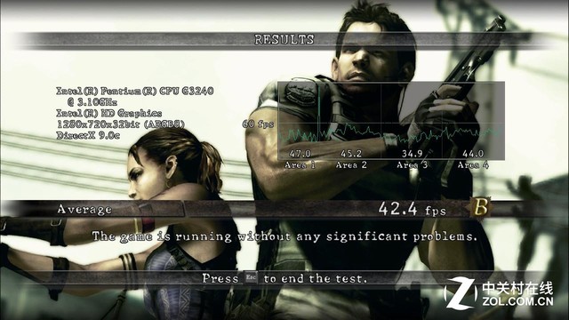 暢玩經(jīng)典游戲 三款入門級CPU對比測試 