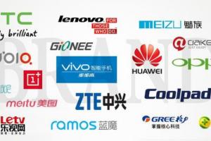 國(guó)產(chǎn)手機(jī)廠商總部都在哪兒？你知道幾個(gè)