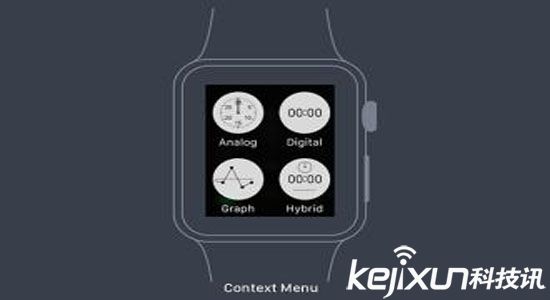 蘋果加快速度：Apple Watch2將會在年底登場