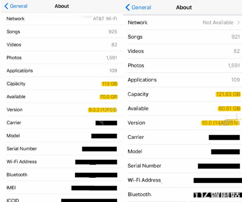 ios10升級(jí)后內(nèi)存會(huì)變大嗎 ios10升級(jí)后內(nèi)存變大是真的嗎