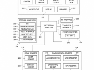 蘋果Apple Watch2將內置攝像頭  蘋果新專利曝光