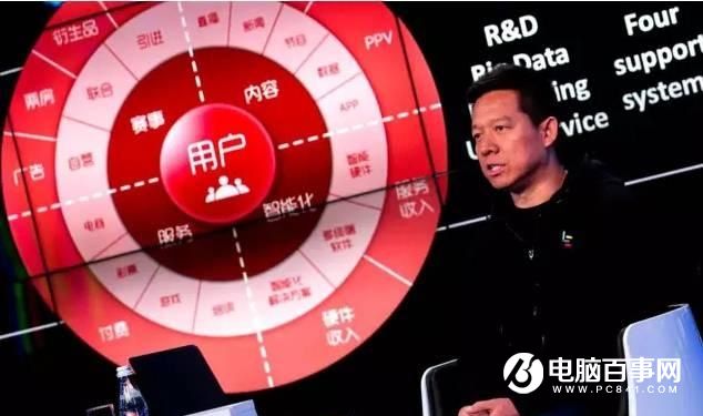 賈躍亭首談樂視成酷派最大股東：躋身中國手機品牌TOP4