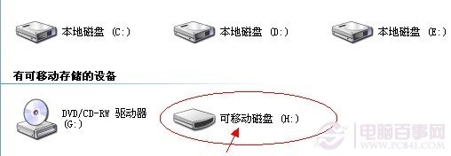 u盤(pán)打不開(kāi)怎么辦 可移動(dòng)磁盤(pán)打不開(kāi)的解決辦法