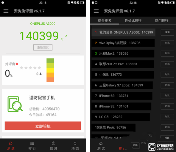 一加手機(jī)3和樂(lè)Max 2哪個(gè)好 樂(lè)Max 2和一加3對(duì)比評(píng)測(cè)