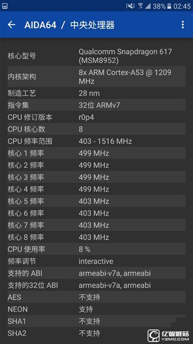 2199元真誠中國特供!三星Galaxy C5深度評測