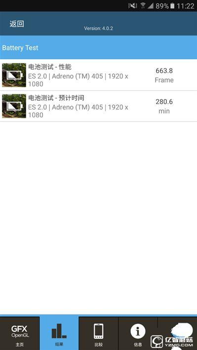 2199元真誠中國特供!三星Galaxy C5深度評測