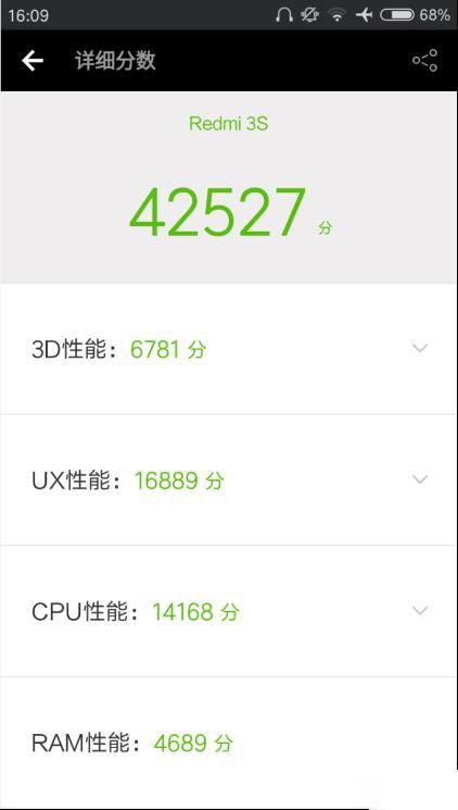 699元紅米3S深度評測:驍龍430、MIUI 8是亮點