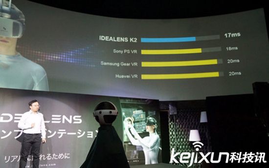 VR頭盔脫離手機 獨立VR頭盔降臨！