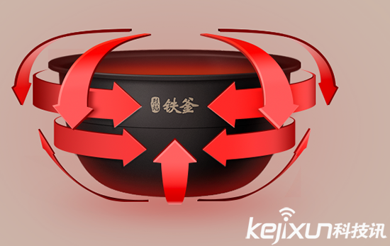 小米智能電飯煲好不好用 一千塊買個鍋值嗎？