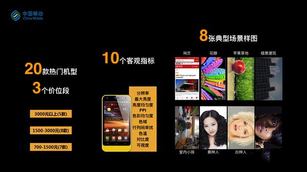 誰(shuí)最強(qiáng)？19款熱門手機(jī)拍照比拼：第一果然是它