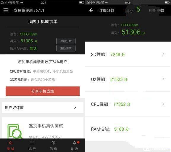 vivo X7和OPPO R9哪個好?vivo X7與OPPO R9區別對比
