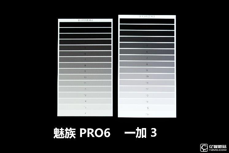 Zealer王自如評測一加3:不將就 好美!