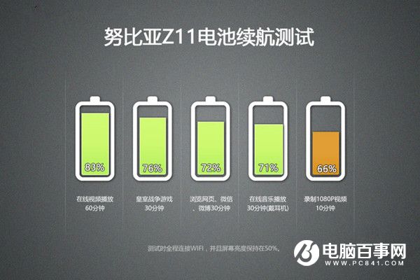 努比亞Z11值得買嗎 nubia Z11評測