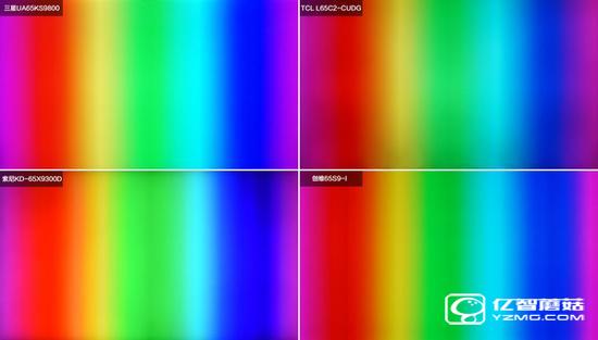 四款65智能電視畫質對比