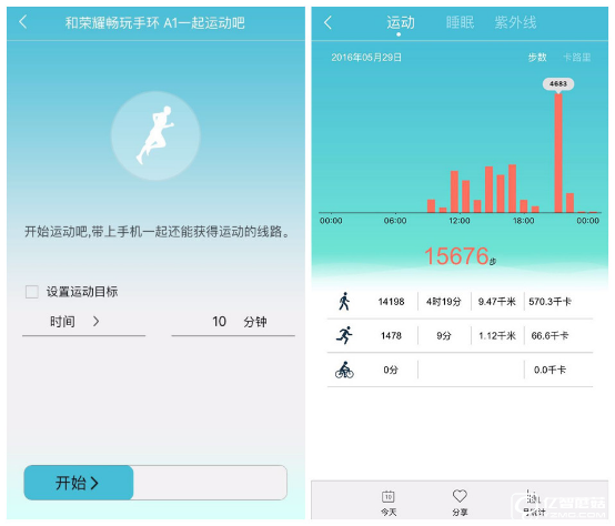 華為榮耀暢玩手環A1評測 能測紫外線我會告訴你