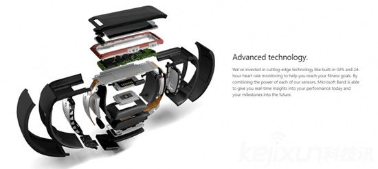 微軟手環2為微軟手環3讓路 蘋果趕緊學學吧！