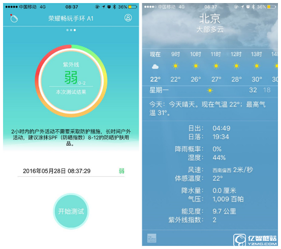 華為榮耀暢玩手環A1評測 能測紫外線我會告訴你